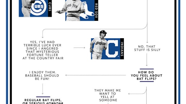 mlb-flowchart-2.jpg